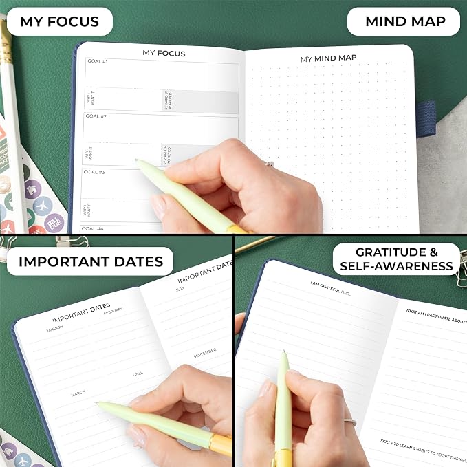 Clever Fox Pocket Planner Weekly – Undated Monthly Goal Planner and Calendar, Mini Planner Perfect for Purse, 3.7x6.7" (Dark Blue)