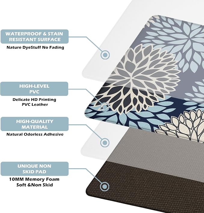 Kitchen Mats Set of 2 Cushioned Anti Fatigue Kitchen Rugs Non Slip Waterproof Runner Memory Foam Kitchen Floor Mat Comfort Standing Mat for Sink, Office, Laundry, Navy Blue