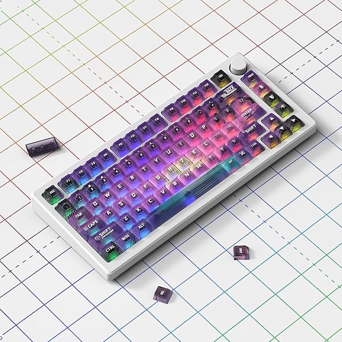 Retro Anime PC Keycaps - Cherry Profile Shine Through Keycaps, Custom Keyboard Key caps 60 65 75 100 Percent, 115 Keys Set for Cherry Gateron MX Switches Keyboards (Transparent Purple)