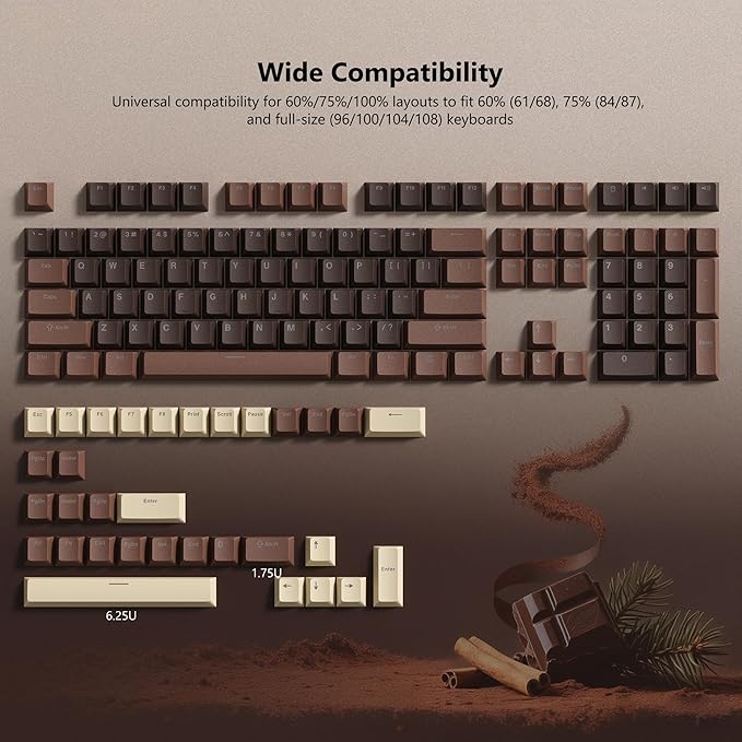 Womier Keycaps for Mechanical Keyboard, PBT Keycaps Cherry Profile, Shine Through Key Cap 60 65 75 100 Percent for 61/64/68/84/87/100/104/108 Retro Gaming Mechanical Keyboard