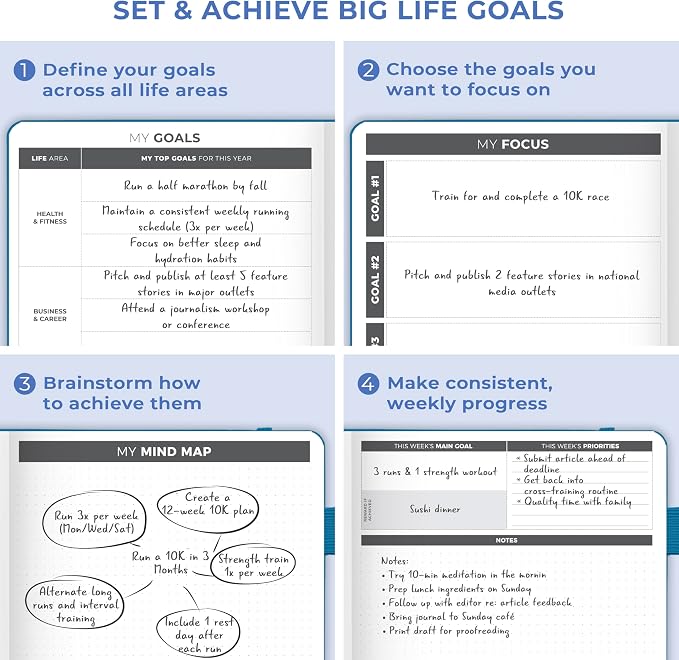 Clever Fox Planner Large – Undated Weekly & Monthly Planner for Productivity, Time Management & Goals – Organizer Journal – 7x10” (Mystic Blue)