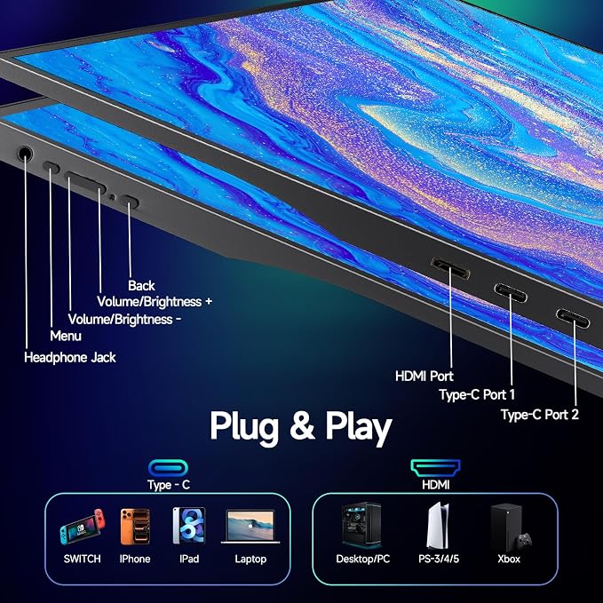 15.6" FHD 1080P Portable Monitor, Dual USB Type-C HDMI Laptop Screen Extender