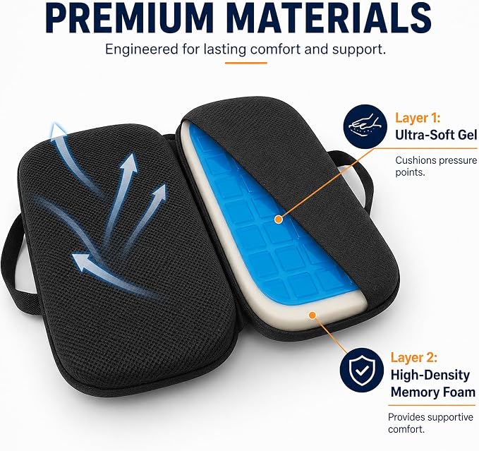 Sojoy 3 in 1 Foldable Gel Seat Cushion Featured with Memory Foam Breathable Seat Cushion for Pressure Relief (Size: 18.5“ x 15" x 2",Black Mesh)