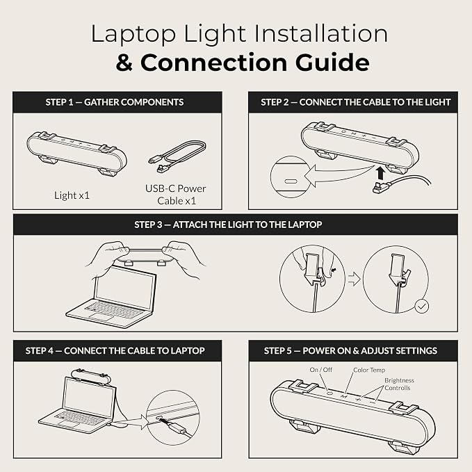 HumanCentric Video Conference Lighting, Laptop Only Webcam Light for Streaming, LED Laptop Light for Video Conferencing, Zoom Lighting for Computer, Upgrade Light for Zoom Meetings