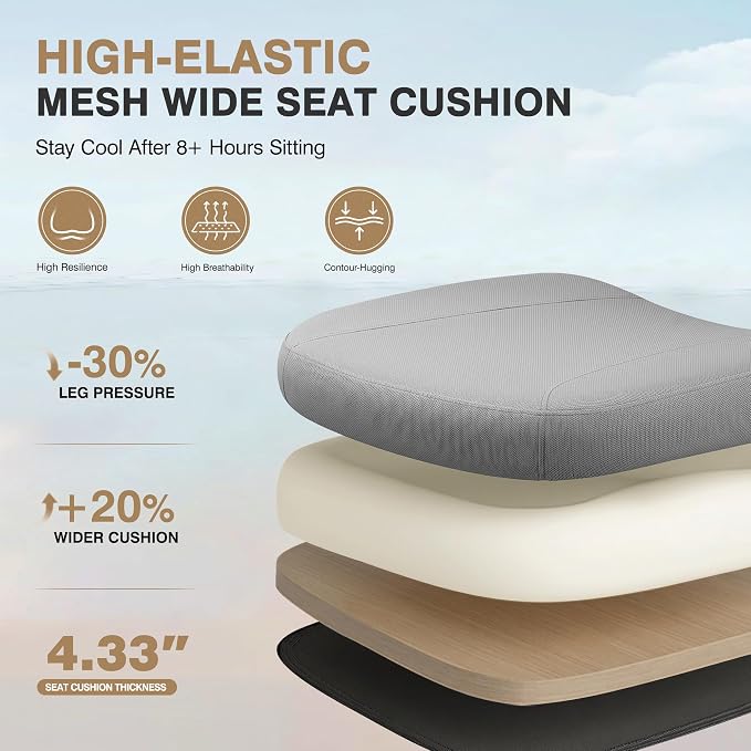 Ergonomic Office Desk Chair, Computer Chair Comfy for Home Office, Standard | Adjustable Lumbar Support for Back Pain Relief, 4.33'' Thick Foam Cushion, 3D Headrest, Steel Frame, 300LBS, LightGray