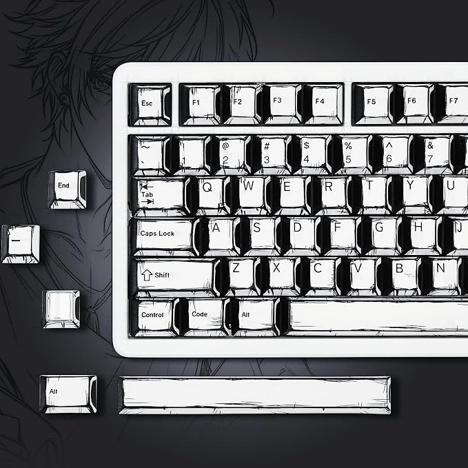 Retro Anime PBT Keycaps-Cherry Key Cap, Manga Japanese Theme Keycaps 60 65 75 100 Percent, 5 Side Dye Sublimation 141 Keys Set for Cherry Gateron MX Switches Keyboards, White (White)