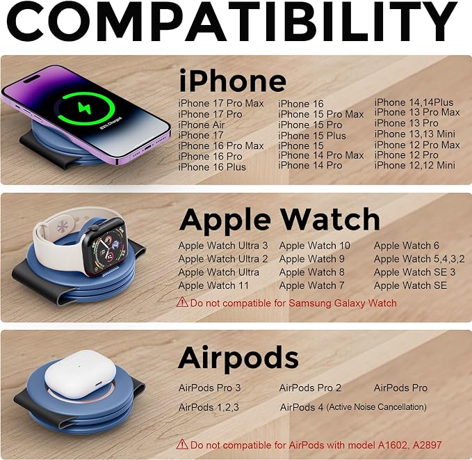 Hicober 3 in 1 Charging Station for Apple Multiple Devices, Foldable Travel Wireless Charger 18W for iPhone Air 17 16 15 14 13 Pro Max Plus &Apple Watch Series/Airpods Light Blue