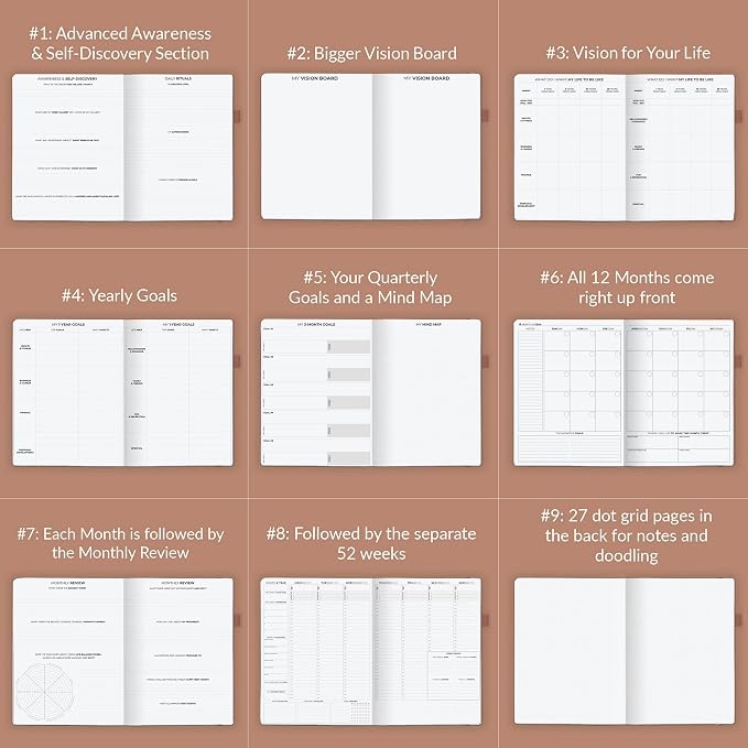 Clever Fox Planner PRO Schedule – Undated Weekly & Monthly Life Planner with Time Slots, Appointment Book & Daily Organizer, A4 (Dark Terracotta)