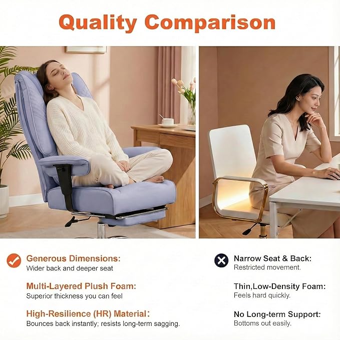 Big and Tall Office Chair 400lbs Wide Seat, Leather High Back Executive Office Chair with Foot Rest, Ergonomic Chairs Lumbar Support for Lower Back Pain Relief (Light Purple)