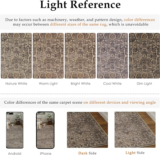 HUGEAR Area Rug 8x10 Retro Brown Machine Washable Living Room Rugs Distressed Vintage Floral Vacuumable Low Pile Carpet Bedroom Office Dining Room Laundry Room Non Slip Soft Lightweight