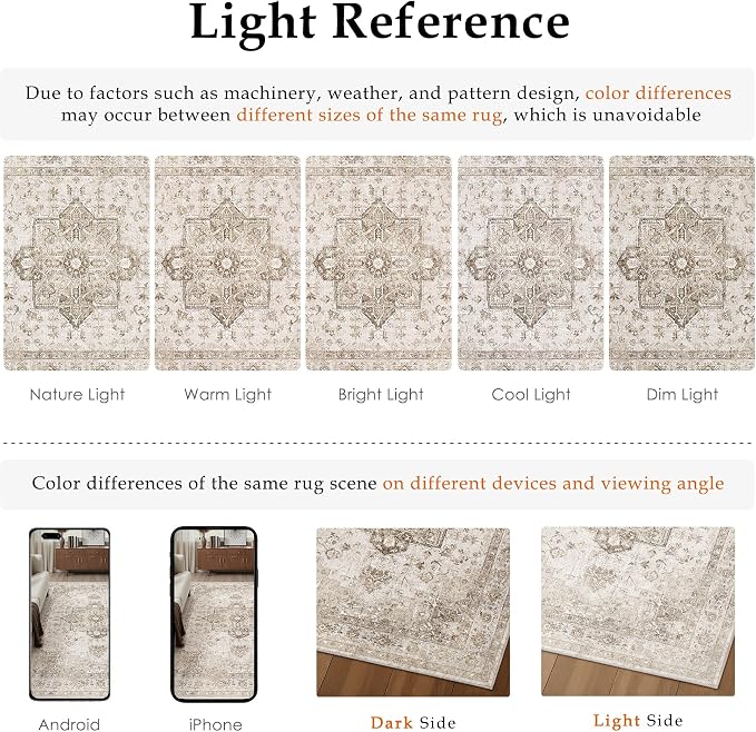 PureCozy Taupe 5x7 Area Rug Washable Vintage Living Room Carpet Non Slip Retro Distressed Low Pile Soft Oriental Medallion Thin Throw Rug for Kitchen Bathroom Office Bedroom Dining Room