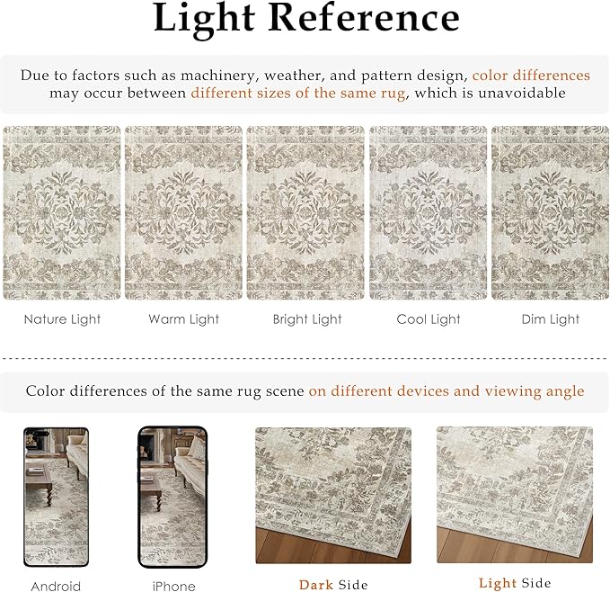 PureCozy 2'6"x8' Runner Rug Beige Washable Hallway Kitchen Bedroom Vintage Distressed Bathroom Non Slip Medallion Floral Carpet Indoor Retro Throw Floor Mat for Office Dining Laundry Living Room