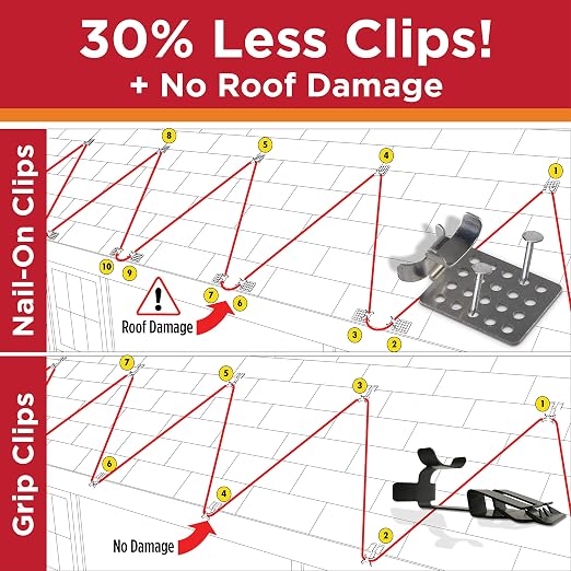 Roof Clips, Safe for Heat Tape, Electric Cable & Roof Heat Cable Installation, Prevents Roof Damage, Easy Nail-Free Outdoor Cable Clips, Your Ultimate Cable Clip (.625-25 Pack)