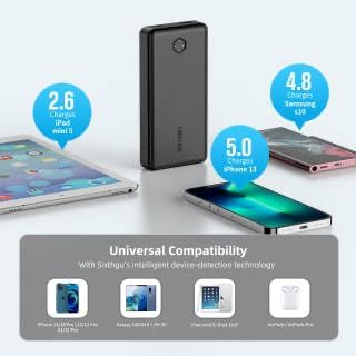 SIXTHGU Portable Charger, Power Bank, Compact 22.5W Fast Charging 20,000mAh Battery Pack, PD20W High-Speed Charging for iPhone, iPad, and More (USB-C Input and Output)
