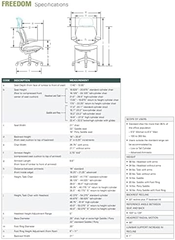 Humanscale Freedom Office Chair with Headrest - Ergonomic Work Chair with Standard Height Adjustable Duron Arms - Wheels for Carpet - Graphite Frame with Dark Brown Corde 4 Fabric
