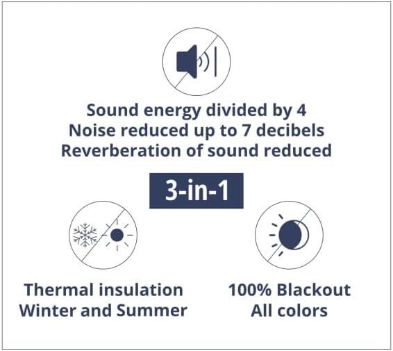 Moondream DecibelControl™ 3-in-1 Soundproof Curtain | Noise Reduction | Thermal Insulation | 100% Blackout | Patented Technology | Made in Europe | Grommet | 55" W x 108" L | Grey - Cloud MC09