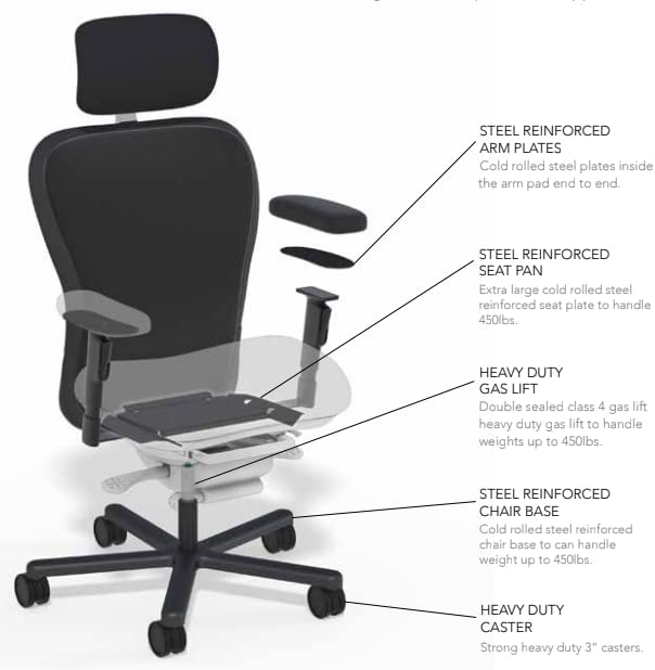 Nightingale CXO 6200D HD Ergonomic Mid Back Task Chair Havy Duty with Headrest 450lbs Capacity