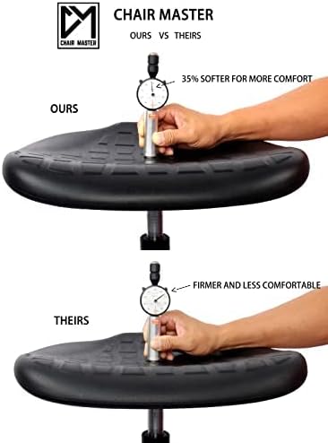 ESD Anti Static Ergonomic Polyurethane Chair Adjustable Height Heavy Duty Easy to Clean for Research, Laboratory and Cleanroom (.Standard Casters, Medium Stool)