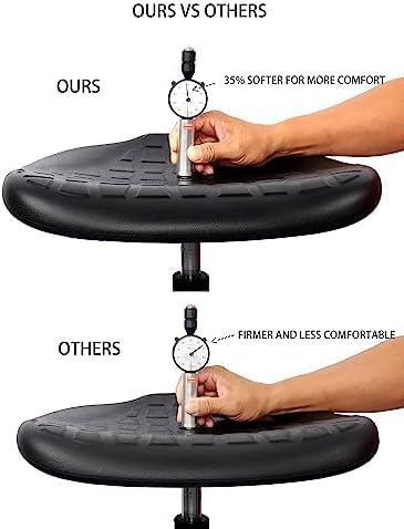 TAKE UR SEAT® Deluxe Heavy Duty Drafting Lab Stool Chair, 18'' Adjustable Footring, 10'' Adjustable Height, 450 lb Seat Capacity, Use in Lab, Workshop, Studio Tall Bench Height (Self-Braking Caster)