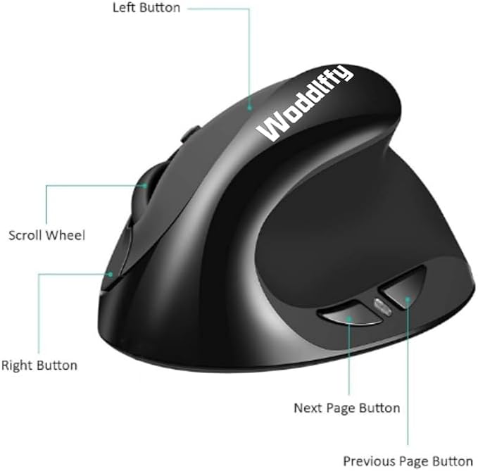 Vertical Mouse,2.4G Wireless Vertical Mouse Small Hand Mouse with 5 Buttons 1000/1200/1600 DPI Ergonomic Mouse for Office