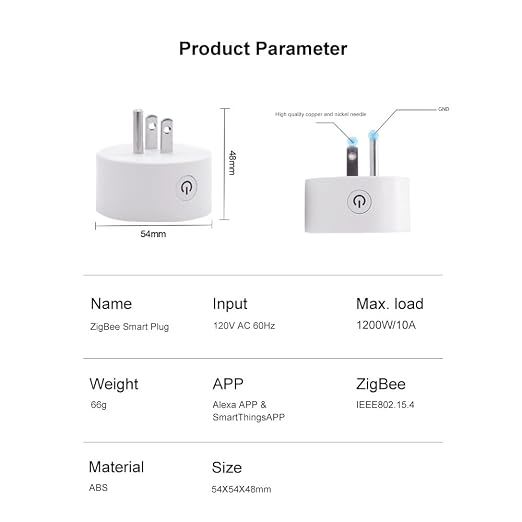 Smart Plug Compatible with Alexa and Google Home, WiFi Smart Outlet Socket Remote Control Timer Function, Only 2.4GHz Network
