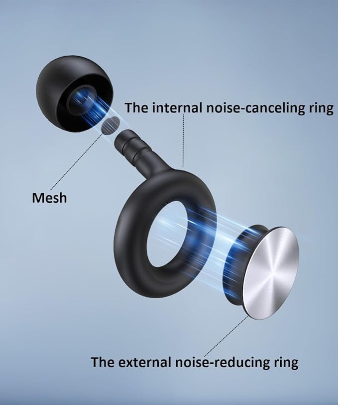 Concert Ear Plugs for Sleeping Noise Cancelling EarPlugs Reusable Ear Protection for Musicians,Rave,Focus,Moto and Sleep 25dB Silicone Earplugs Noise Reduction 8 Pair Ear Tips (XS/S/M/L) Black