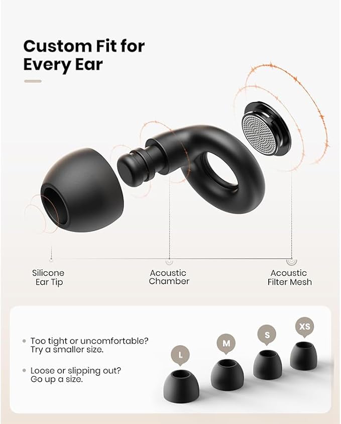 Ear Plugs for Sleeping Noise Cancelling,Mini&Ultra Comfy 30dB Noise Reduction Earplugs for Sleep,Travel,Work,Study,Deep Focus,Hearing Protection,8 Reusable Silicone Eartips&Portable Case,Black