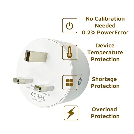WiFi Smart Plug Outlet Compatible with Alexa,Google Assistant,App and Voice Control,No Required Hub,UK (16A), White