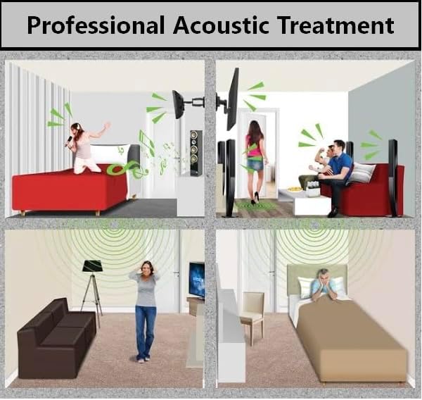 4 Pack Egg Crate Foam Sound Proof Foam Panels for Walls,48''X24''X2'' inch Acoustic Panels, high-Density Fireproof soundproof Wall Panels, Professional Acoustic Treatment (BlacK)