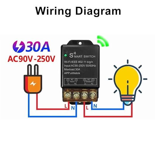 Ewelink 30A Hight Power WiFi Smart Switch 110V/120V/240V, APP Remote with Timer, Wireless DIY Mode for Home Automation, Compatible with Alexa & Google Home(2 pcs)