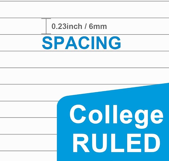 (3 Pack) A5 Lined Paper Refills - 6 Hole Punched, 300 Sheets/600 Pages Ruled Paper, Refills for Filofax Planner/A5 Binders/Organizer, 100gsm, 5.8'' x 8.3''