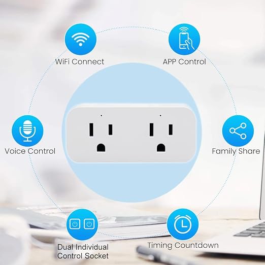Ewelink 16A WiFi Dual Smart Socket Outlet Plug,2-in-1 Compact Design,Compatible with Alexa,Google Home, SmartThings