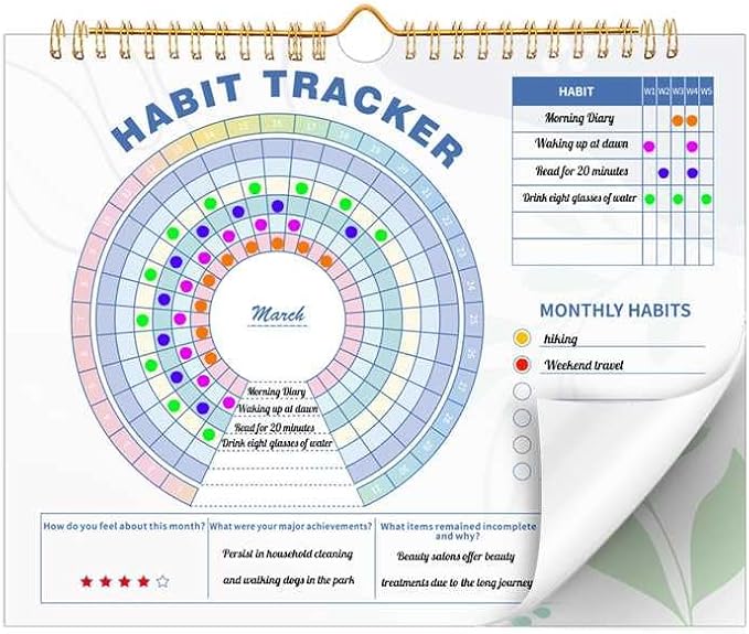 Thboxes Writable Habit Tracker Calendar, Undated 18 Months Daily, Weekly, Monthly Habit Journal with Spiral Planner for Goal Setting, Boost Productivity & Workout Motivation