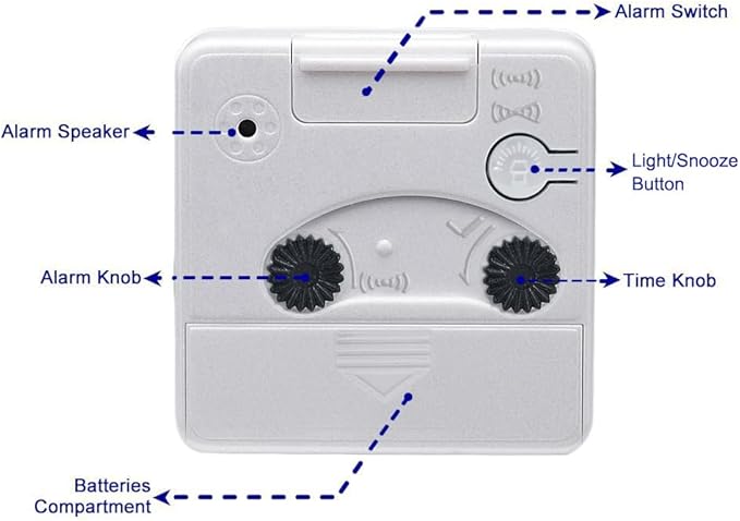 Peakeep Ultra Small, Battery Travel Alarm Clock with Snooze and Light | Silent No Ticking Analog Quartz Clock (White)