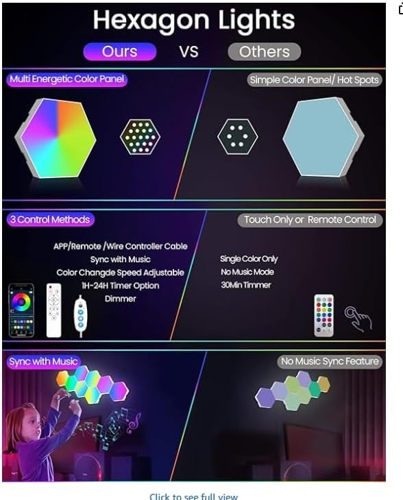Hexagon LED Lights Wall,RGB Lights with APP/Remote & Music Sync,DIY Modular & Gaming Room Decor,Tap Wall LED Panels for Bedroom (12-Pack)