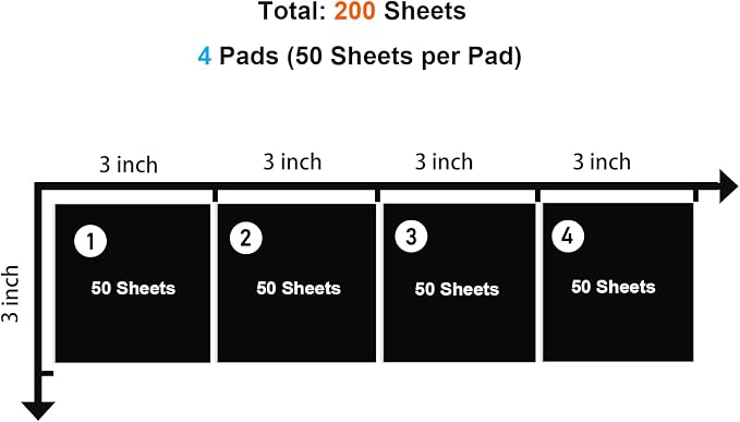200 Sheets Black Transparent Sticky Notes, 3x3 Inch Translucent Self-Adhesive Clear See Through Sticky Post Sticky Note for Office Woman Teacher School Classroom College Student Supplies 4 Pads