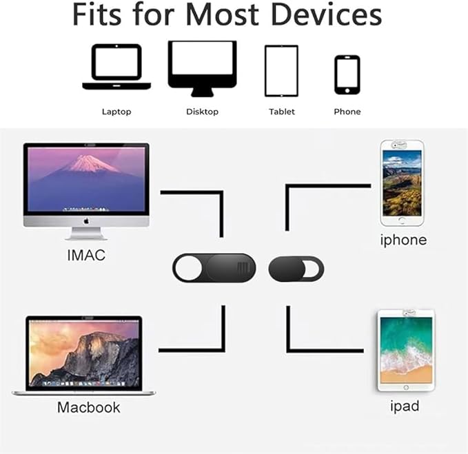 Webcam Cover (6 Pack), 0.03 inch Ultra Thin Laptop Camera Cover Slide for iPhone iPad MacBook Pro Computer iMac Cell Phone PC Accessories Camera Blocker Slider, Great for Privacy (Black)