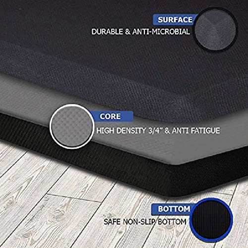 Mabel Home Anti Fatigue Floor Mat- 3 Size(20x32 & 20x39 & 24x70),16 Colors - Standing Desk Mat-Kitchen Floor Mat-Stain ResistantHome Non-Slip Bottom, Extra Soft (Black, 20" x 32")