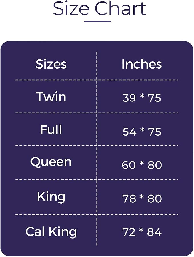 SHOUREN Memory Foam Mattress Topper Twin Gel, 2-3 Inch, Pressure Relief | CertiPUR-US certified high-density foam contours to your body for pressure relief, lasting support and odor-free comfort.