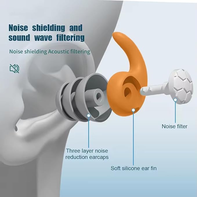 1 Pair Soft Silicone Earplugs - Noise Canceling, Waterproof, Comfortable Fit, for Sleep, Swimming, Creating a Silent Environment