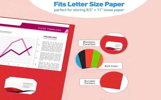 Kindergarten Elementary School Supplies Classroom Must Haves for Boys Girls 1st 2nd 3rd 4th Grade & Home School Essentials for Kids Kit with Notebooks, Folder, Pencils, Crayons, Markers, Glue, Scissor