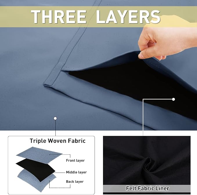 NICETOWN Sound Barrier 100% Blackout Divider Curtains 84", Noise, Heat and Cold Blocking Drapes with Felt Fabric Lining for Nursery/Daytime Sleep/Bedroom (Stone Blue, 2 PCs, 52" Wide)