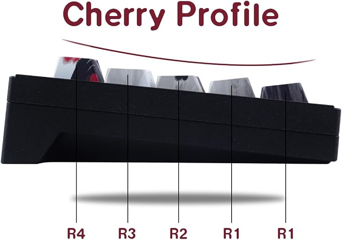 Tsungup PBT Keycaps - Side Print Keycap Set,135 Keys Double Shot Shine Through Landscape Painting Custom Keycaps,Cherry Profile Keyboard Key caps for Cherry MX Switches Mechanical Keyboards