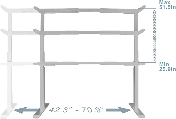 Fromann Electric Standing Desk Frame Dual Motor 3 Stages Height Adjustable Desk Legs with USB A+ C Ports Sit Stand up Desk Base for Home and Office (Grey)
