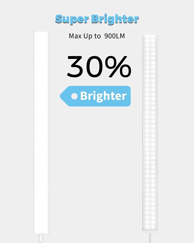 ASOKO Plug-in Under Cabinet Lighting, 24Inch LED Workbench Lights with Super Brighten 900Lumen and Dimmable 6000K Cool White, Memory Function Desk Lamp for Kitchen Sink/Desk/Workbench