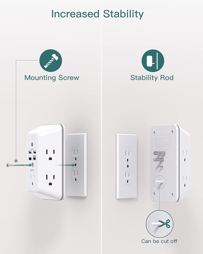 Addtam Surge Protector Outlet Extender, Plug Extension Outlet with Night Light, 5-Outlet Splitter and 4 USB Ports(1 USB C), Multi Plug Wall Outlet for Home Office Dorm Room Essentials