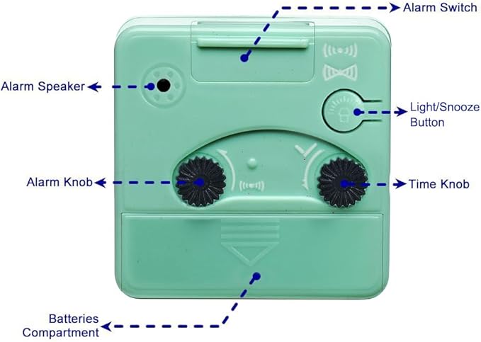 Peakeep Ultra Small, Battery Travel Alarm Clock with Snooze and Light | Silent No Ticking Analog Quartz Clock (Aquamarine)