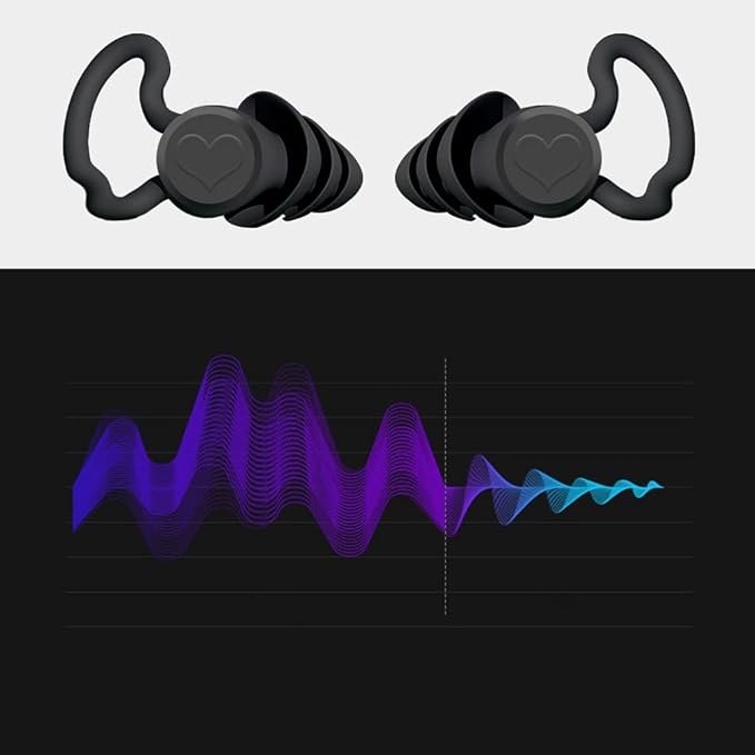 2Pcs Waterproof Silicone Moldable Noise Cancelling Sound Blocking Reduction Earplugs for Adults 40 High