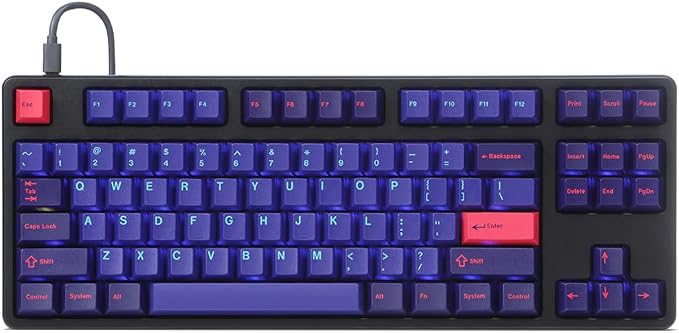 Drop + MiTo GMK Laser Custom Mechanical Keyboard Keycap Set - 129-keys, Doubleshot, Cherry Profile, for 60%, TKL, 1800 Layouts, etc. (Cyberdeck)