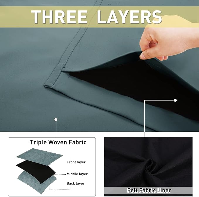 NICETOWN Sound Barrier 100% Blackout Divider Curtains 84", Noise, Heat and Cold Blocking Drapes with Felt Fabric Lining for Nursery/Daytime Sleep/Bedroom (Greyish Blue, 2 PCs, 52" Wide)